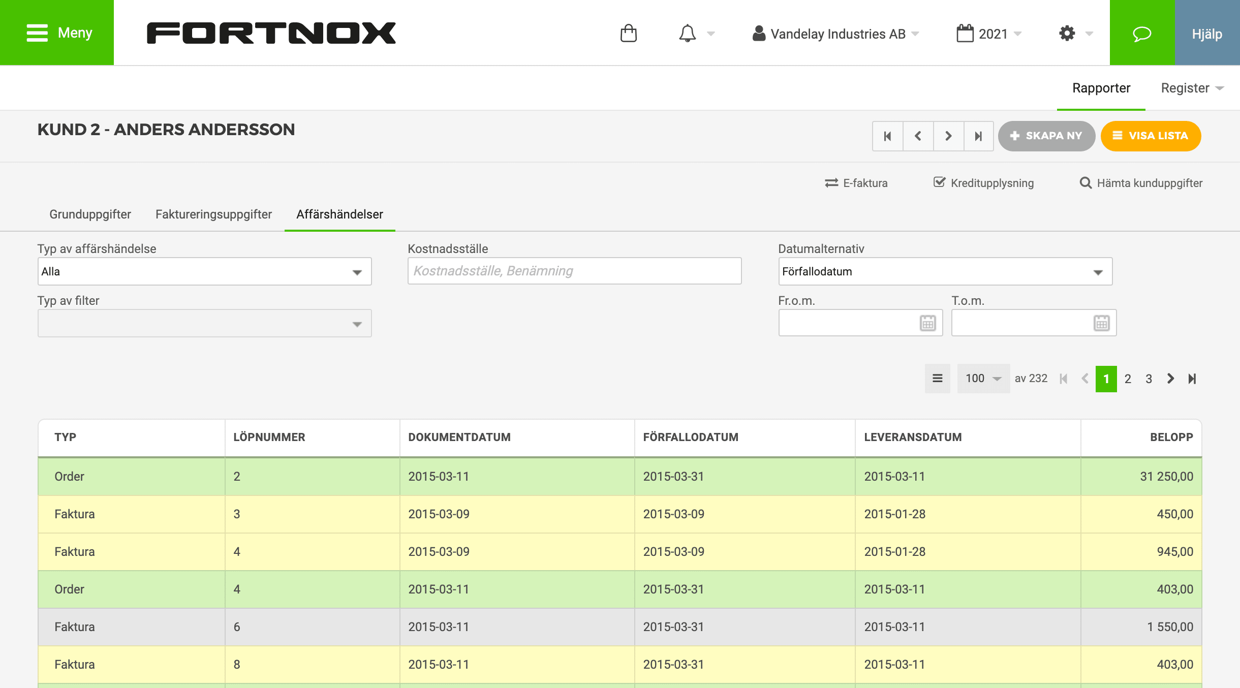 Fortnox integration WooCommerce - Kundhistorik